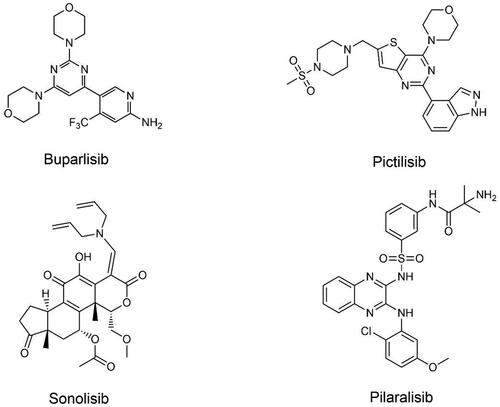 Figure 2. Structures of pan-PI3K inhibitors.
