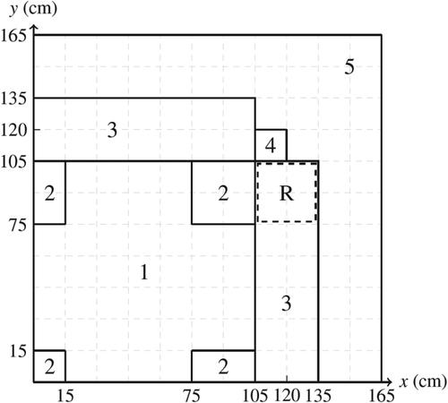 Fig. A.1. 2D-LRA geometry.Citation11