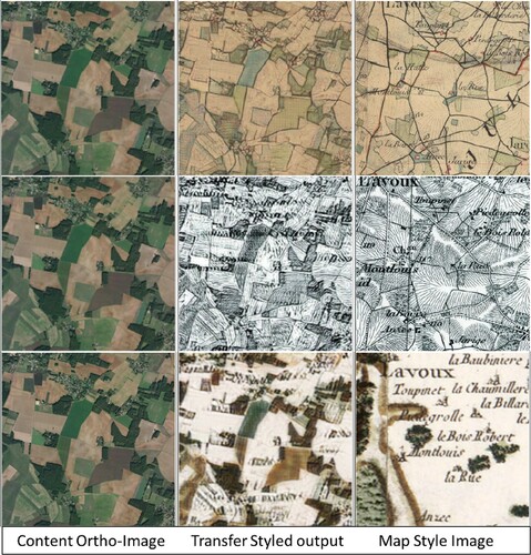 Figure 5. CycleGAN: old map style transfers to ortho-imagery (Etat-Major (1), Scan50 (2), Cassini (3)).