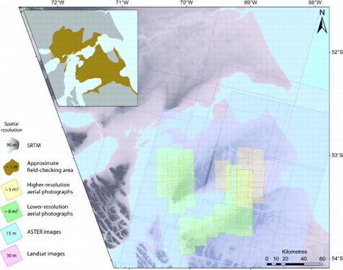 Figure 4. The spatial coverage of different imagery used during mapping. Inset shows the approximate area in which field-checking was conducted. Spatial (pixel) resolution of the different imagery is given in the key.