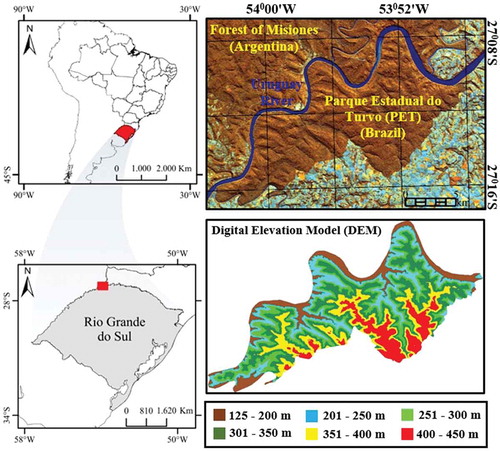 Figure 1. Location of the Parque Estadual do Turvo (PET) in southern Brazil along the border with Argentina. The dissected relief of the park has an amplitude of 325 m, as indicated by the SRTM elevation data. For full color versions of the figures in this paper, please see the online version.