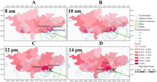 Figure 8. The percentage of anomaly grids at 8 am (A), 10 am (B), 12 pm (C), and 2 pm (D) on 23 August 2017 at the city level, respectively. The green solid line is the typhoon track. The radii of two dotted circles surrounding the typhoon center are 80 and 280 km, respectively. The blue dotted lines are the hourly rainfall contours.