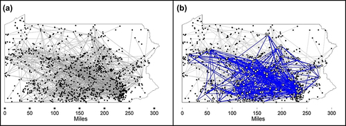 Figure 4. Contact networks between captive cervid farms in Pennsylvania, USA (Panel A), with the largest strongly connected component (139 farms) shown in blue (Panel B), between 2003 and 2011 [Citation38].
