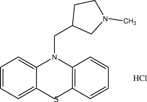 Scheme 1. Chemical structure of methdilazine hydrochloride.