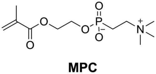 Figure 17. Structure of MPC.