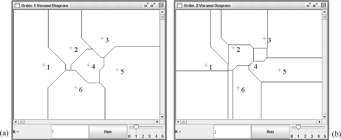 FIGURE 5 Interdomain tessellations and concept management (P is the same is in Figure 1): (a) O1VD of P in the Manhattan metric; (b) O2VD of P in the Manhattan metric.