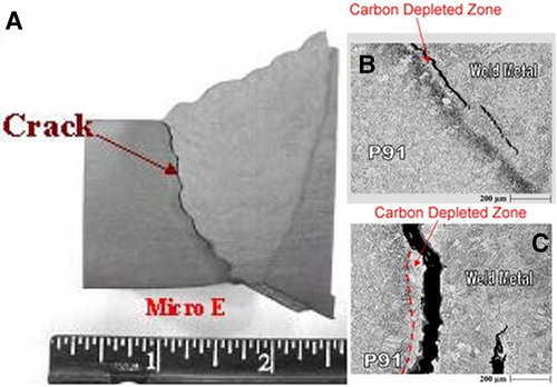 Figure 46. Macro image of the cracked DMW between a P91 main steam pipe and a turbine control/stop value made of 1.25Cr–1Mo–0.25V. This weldment was fabricated using 2.25Cr–1Mo filler metal [Citation83]. (A) Macro sample; (B) micro-cracking ahead of the main body of the crack tip; (C) appearance of the main body of the crack.