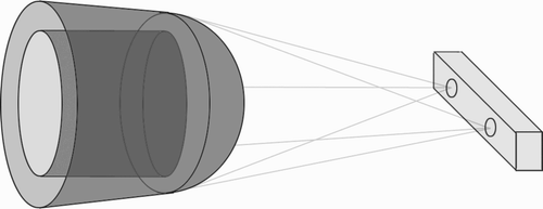 Figure 3. A cylindrical sub-volume of the camera's field of view is defined as a bounding shape in which tracked instruments may move without camera augmentation.