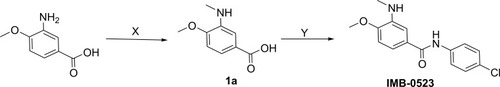 Scheme 1 Synthesis of IMB-0523. Reagents and conditions: (X) dimethyl sulphate, NaOH, H2O; r. t., 24 h; HOAc, H2O. (Y) 4-chloroaniline, DIC, HOBt, Cl2CH2CH2Cl2; r. t., 10 h.