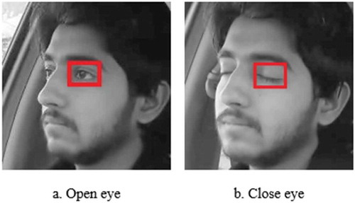 Figure 11. Right eye detection in input face image (open eye, close eye).