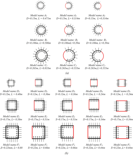 Figure 4. A sketch of well weir models used in the present study: a) circular well weir models, b) square well weir models.