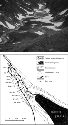 FIGURE 2 (Top) Close-up view of the deglaciated foreland with Alnus fruticosa stands. (Bottom) Detailed map of the deglaciated foreland with terminal and lateral moraines.