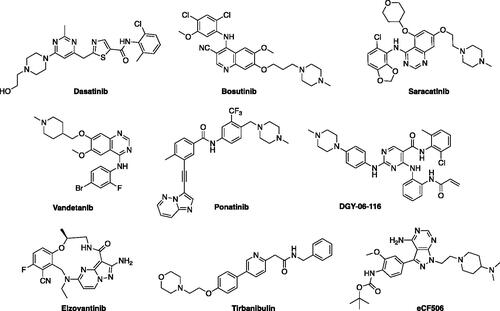 Figure 2. Structures of the molecules approved by the FDA or in clinical trials as Src-family inhibitors.
