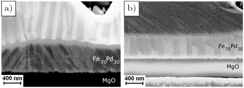 Figure 4. Cross-sectional SEM images of sample M2 cut with FIB parallel to the substrate edge and to the (100)A plane respectively, in different sample regions. (a) The typical corrugation pattern is characterized by twin boundaries aligned parallel to the MgO substrate edges and under 45° to the substrate surface (parallel to the (101)A plane). (b) The twin boundaries in the weak corrugated areas of M2 align under 45° to the MgO substrate edges and normal to the surface plane (parallel to the (110)A plane). For better visualization, the contrast of the SEM images was increased.