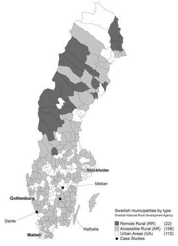 Figure 2 Locations of case studies and Swedish municipalities by type.