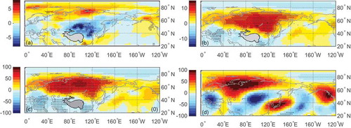 Figure 3. Difference in the (a) air temperature at 2 m, (b) SLP, and (c, d) geopotential height at (c) 850 hPa and (d) 200 hPa between the first days of the ESCS and the climatological daily mean state on the same days. Statistical significance at 0.05 level is denoted by the dotted areas.