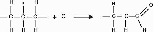 Figure 7. Oxidation of polyethylene.