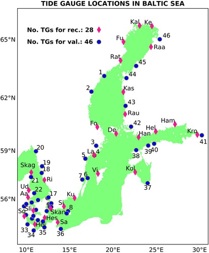 Figure 3.4.1. Tide gauge locations in the Baltic Sea. The names of the tide gauges used for validation (blue circles) are given in the ‘Auxiliary Data’ section. The list of abbreviations and names of the tide gauges used for reconstruction TGD-P28, (pink diamonds) we show also here. Aa, Aarhus; De, Degerby; Fo, Forsmark; Fu, Furuogrund; Ham, Hamina; Han, Hanko; Hei, Heiligenhafen; Hel, Helsinki; Hes, Hesnaes; Kal, KalixStoron; Kas, Kaskinen; Kem, Kemi; Kol, Kolka; Kro, Kronstadt; Ku, Kungsholmsfort; La, LandsortNorra; Raa, Raahe; Rat, Ratan; Rau, Rauma; Ri, Ringhals; Sa, Sassnitz; Sim, Simrishamn; Skag, Skagen; Skan, Skanor; Sli, Slipshavn; So, Sonderborg; Ud, Udbyhoej; Vi, Visby. Products used: ref. 3.4.3 (TGD-P28, TGD-P46).