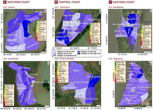 Figure 7. Maps showing the degree of risk of the surveyed households in six unions of the coast of Bangladesh. Risk of each household is calculated by the product of exposure and vulnerability, divided by capacity, it does not consider the difference in the frequency and magnitude of hazard affecting the different unions. Background colour is representing the degree of risk of each village calculated from the average risk scores of the surveyed households of each village.