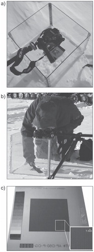 FIGURE 3. Field implementation of the instrumentation for using the DSPP method, (a) The fixed camera and the sample glass underlain by a dark reference plate to improve contrast; (b) example of surface snow sampling for photography; and (c) the micrometer accurate dot grid used. It is here equipped with a gray scale for light condition comparison.