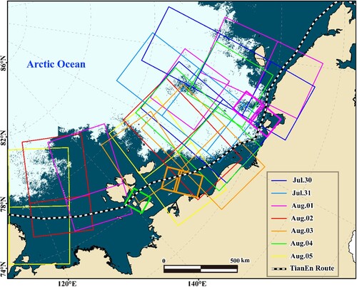 Figure 6. Spatial coverages of the acquired S1 (large squares) and GF3 (small squares) data for generating sea ice and sea state information to support safe sailing of the COSCO cargo vessel TianEn through the NSR.