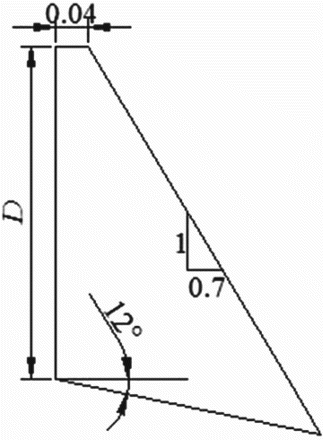 Figure 2 Schematic cross-section dimensions of the intermediate dam (unit: m)