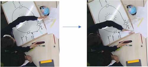 Figure 7. S1 using the globe and torch to gesture the exposure of Australia to the Sun’s light rays in Summer. We call this material-embodied diagramming process ‘light rays’.