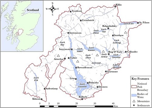 Figure 1. Map of the Loch Lomond and The Trossachs National Park, with contemporary place names.