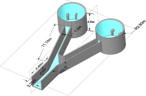 Figure 2. Geometric dimensions of the circular forebay.