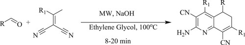 Scheme 2. Microwave-assisted green synthetic approach through Ethylene Glycol.