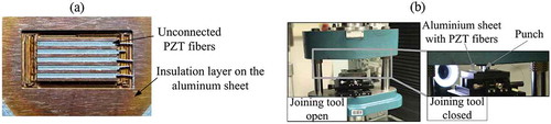 Figure 9. a) Five unconnected PZT fibers assembled in the micro channels of an aluminum sheet, b) joining tool in open and closed position.