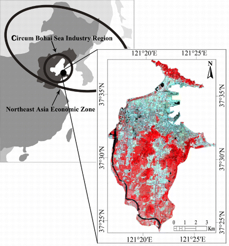 Figure 1. Location of Yantai and its color composite imagery obtained on 22 June 2009 (RGB= Landsat TM bands 4, 3, 2).