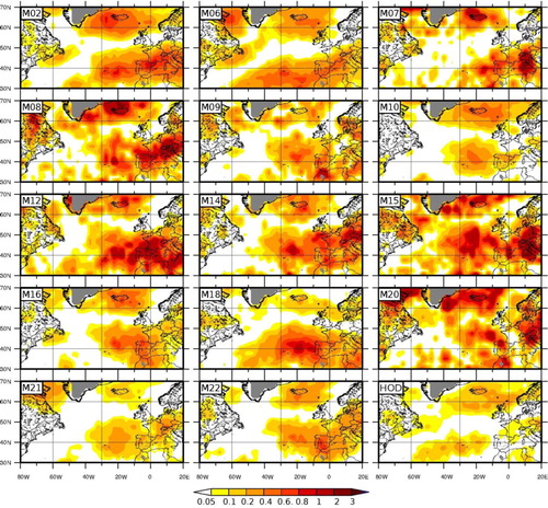 Fig. 8 Effect of North Atlantic Oscillation (NAO) on dispersion following 4β 2(s x )2 for each of the 15 methods (M02–M22, HOD) derived from ERA-Interim (1979–2010).