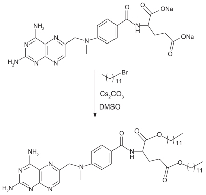 Figure 1 Esterification reaction of methotrexate in the presence of cesium carbonate.