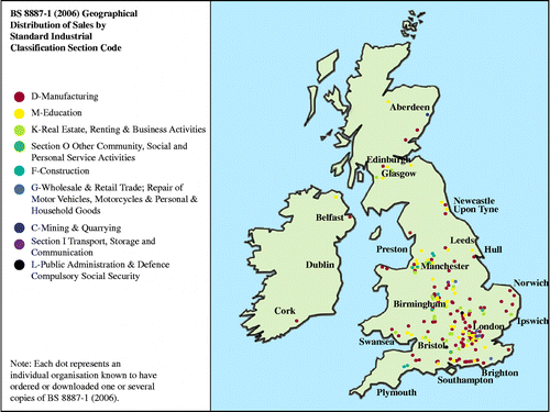 Figure 4 Geographical distribution within the British Isles. (Available in colour online).