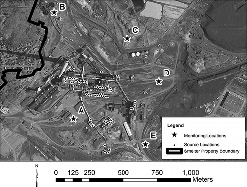 Figure 1. Smelter complex sources and monitoring locations.