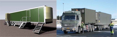 Figure 1. The Finnish mobile diagnostic CBRN laboratory. (a) Schematic picture of the field laboratory that includes both the B-LAB and the C-LAB. (b) The field laboratory land transport. Graphic and photo reproduced with permission of the Finnish Defense Forces (SA-photo).