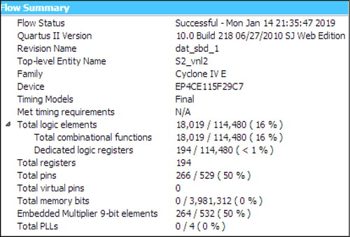 Figure 7. Flow summary seen at the end of the Quartus IIsynthesis process.