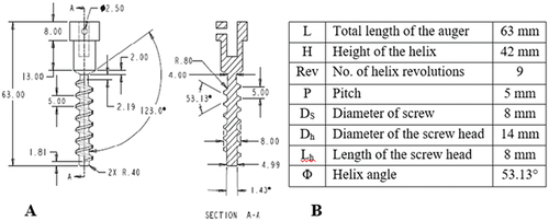 Figure 3. (A) auger screw design, and (B) dimensions.