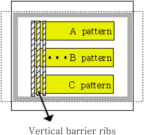 Figure 2. The basic configuration of the ITO electrode patterns for the comparison of the luminous efficiency in this study.