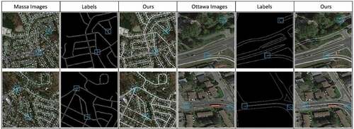 Figure 18. The vectorized road is superimposed with the original Aerial (Massachusetts) and Google Earth (Ottawa) imagery to show the overall geometric quality of vectorized outcomes. The first and second rows demonstrate the Aerial images, and the third and last rows illustrate the Google Earth images. The last column also demonstrates the superimposed vectorized road. More details can be seen in the zoomed-in view