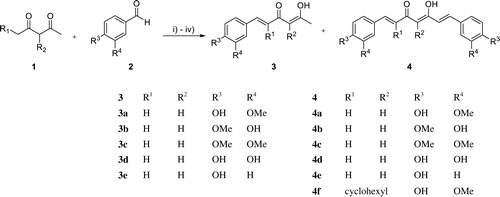 Scheme 2. Reagent and conditions for synthesis of 3: (i) 1, B2O3, ethyl acetate, 90 °C; (ii) 2, n-(BuO)3B, ethyl acetate, 90 °C; (iii) n-BuNH2, ethyl acetate, 90 °C; (iv) hydrochloric acid (1M, aq.), 50 °C; synthesis of 4: (i) 3, B2O3, ethyl acetate, 90 °C; (ii) 2, n-(BuO)3B, ethyl acetate, 90 °C; (iii) n-BuNH2, ethyl acetate, 90 °C; (iv) hydrochloric acid (1M, aq.), 50 °C; synthesis of 4f: 1, 2, B2O3, morpholine, AcOH, 40 min, microwave irradiation (300 W).