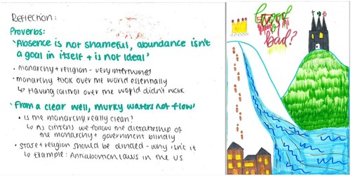 Figure 3. A student's artwork and reflection critiquing monarchy and religion inspired by two proverbs.