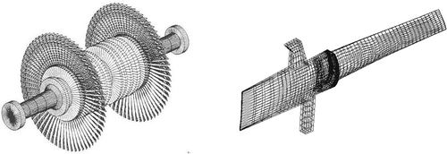 Figure 2. Left: bladed disk, right: disk sector and blade mesh (11437 nodes).