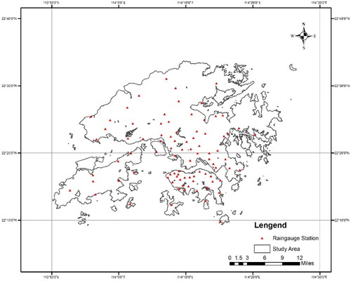 Figure 4. Rain gauge station locations.