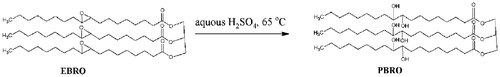 Figure 1. Synthesis of PBRO.