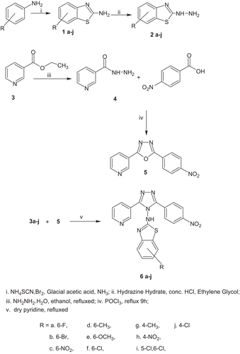 Scheme 1.  Synthetic protocol for the compounds 6a–j.