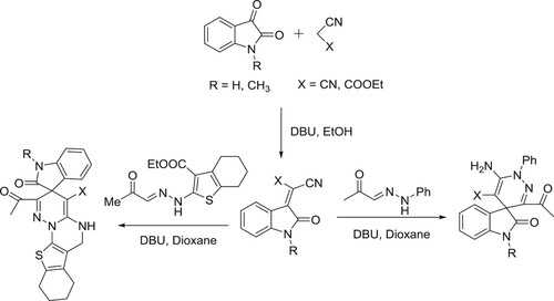 Scheme 99. Synthesis of spirocyclic-2-oxindole derivatives.