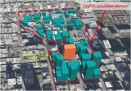 Figure 10. CityBES dataset of 97 buildings for the San Francisco case study. The weather station and the sample 20-floor office building are highlighted.