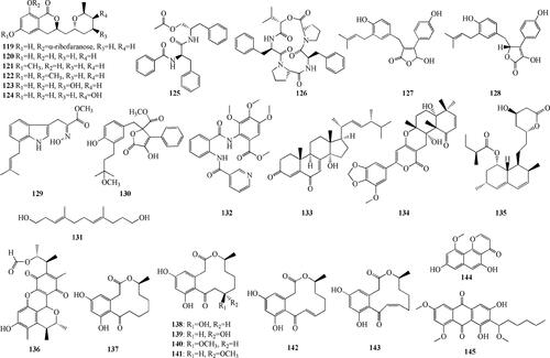 Figure 8. Chemical structures of anti-neuritis compounds (119-145).